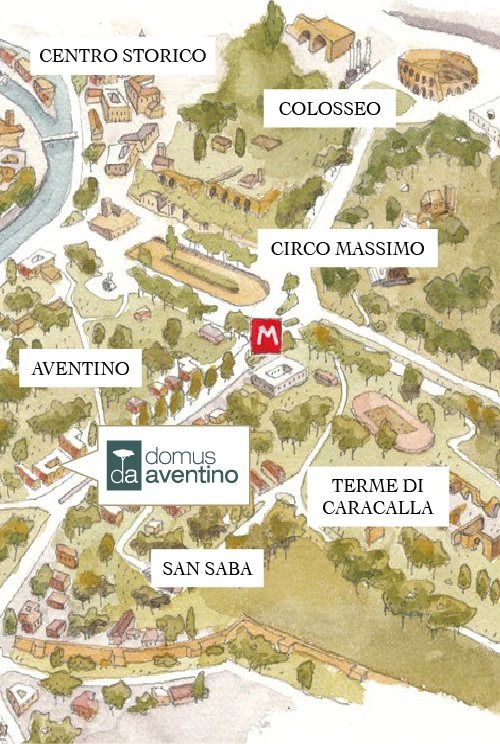 Mappa Domus Aventino